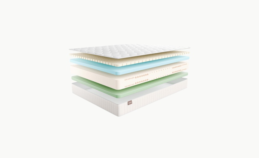 PREMIUM · SERIYA SHIN KOMFORT